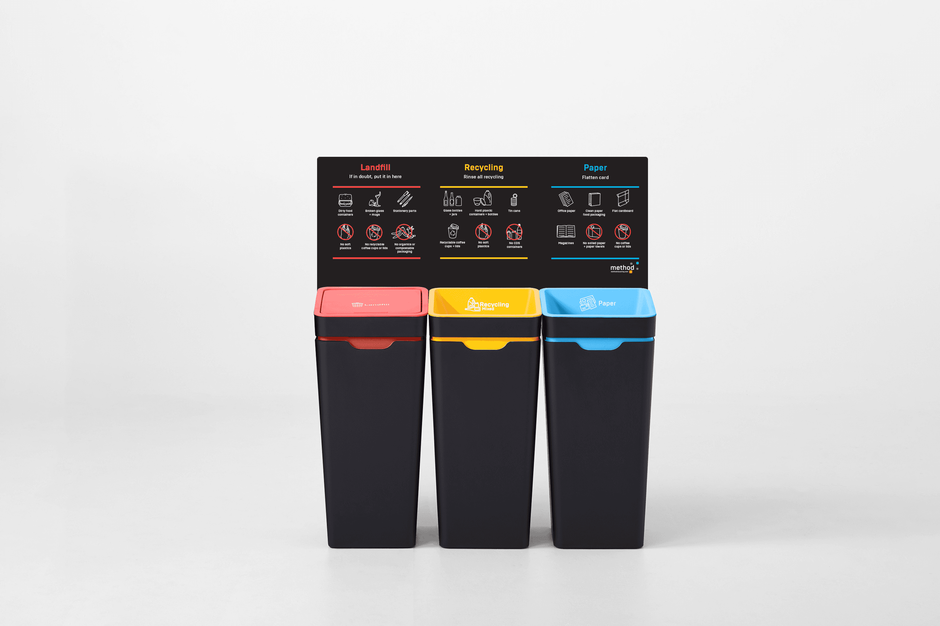 3-Bin Station Vertical Signage (Custom Signage)