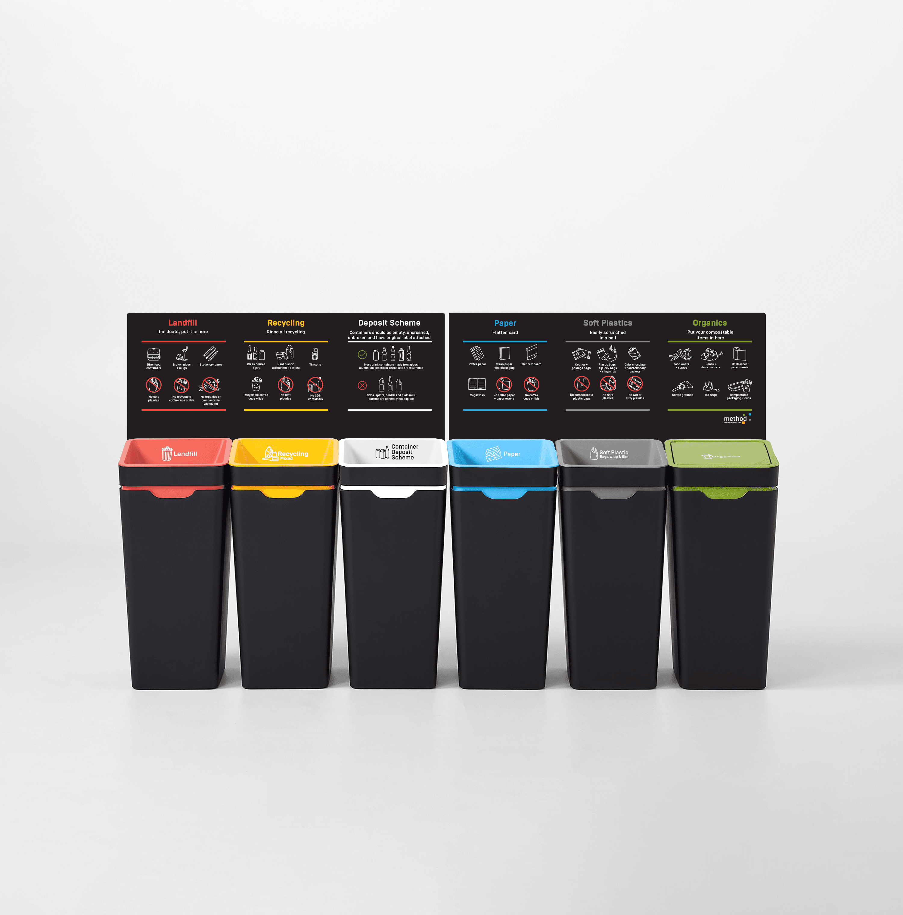 6-Bin Station Vertical Signage (Custom Signage)