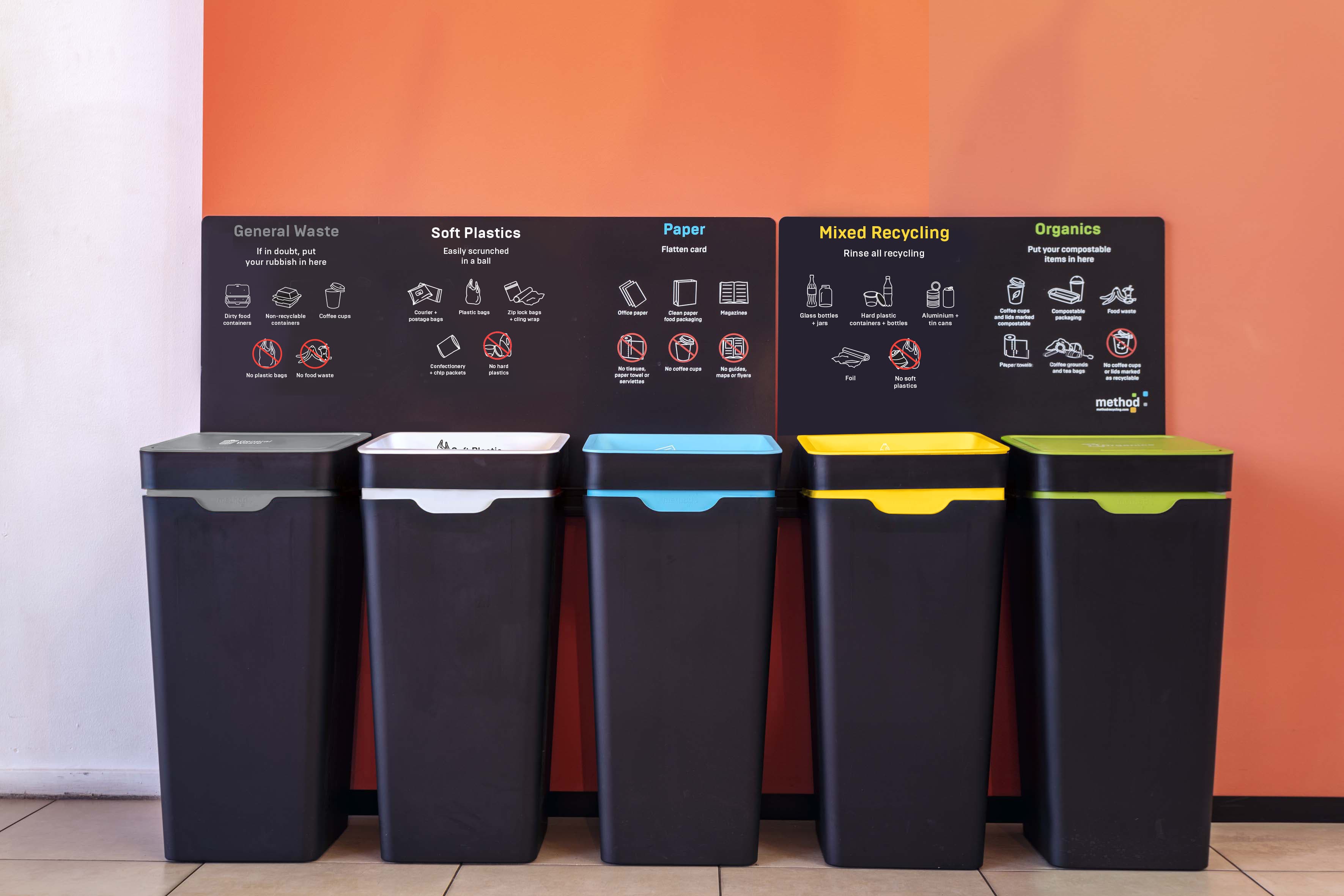 5-Bin Station Vertical Signage