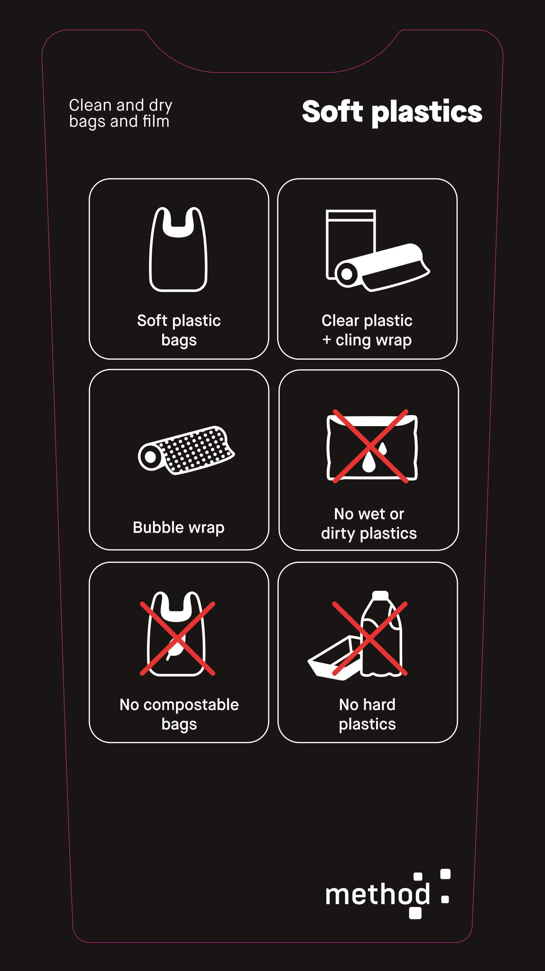 60L Front Bin Label - Soft Plastics - NZ