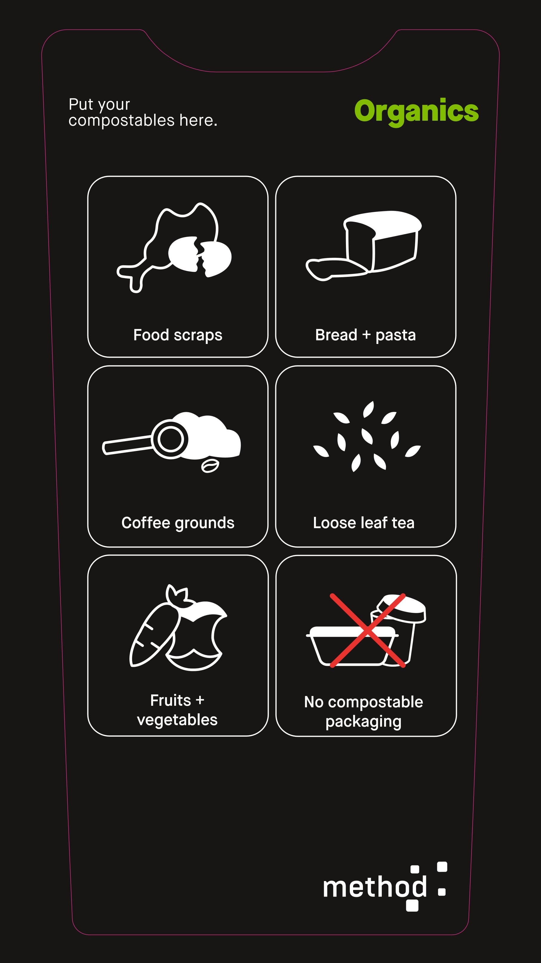 60L Front Bin Label - Organics - NO - Compostable Packaging - NZ
